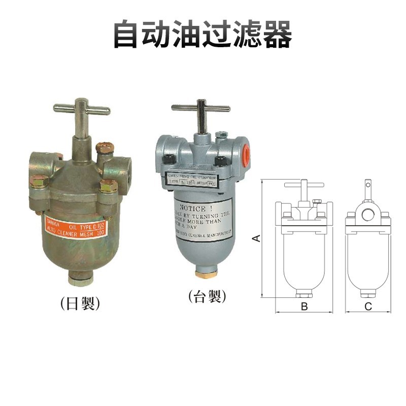 自動濾油過濾器