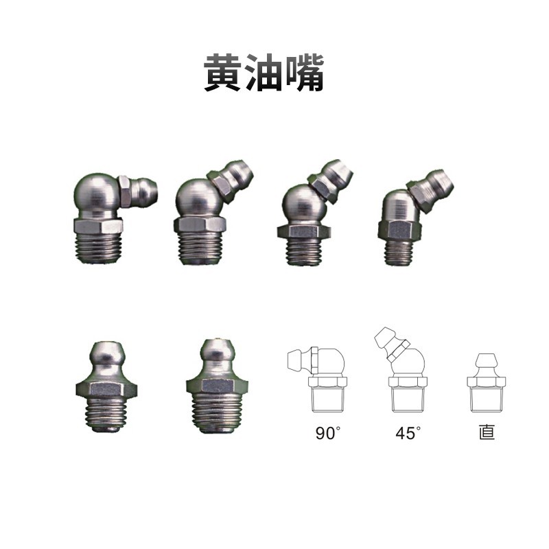 黃油嘴