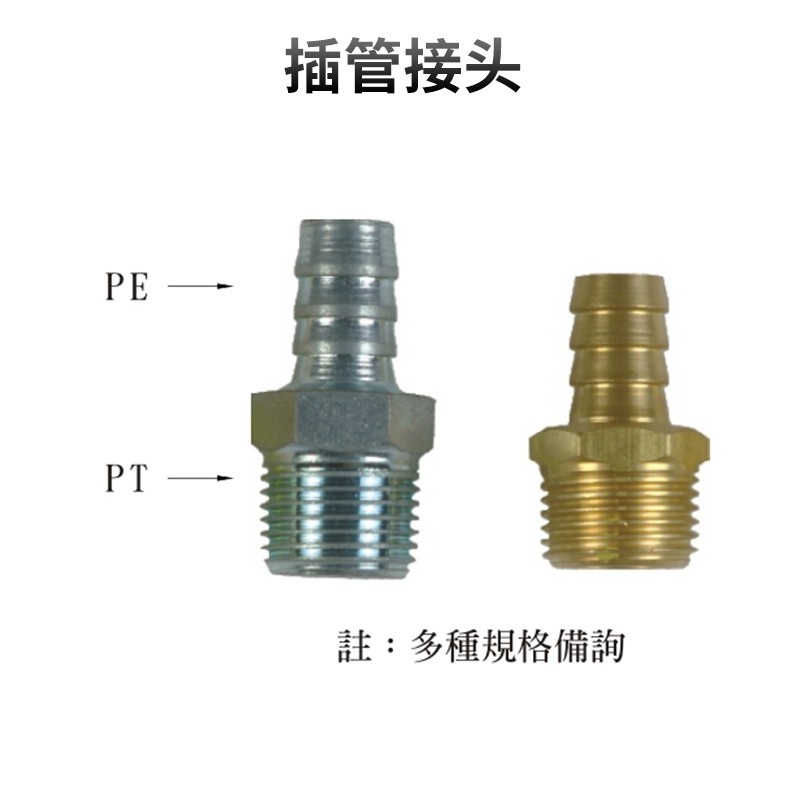 插管接頭