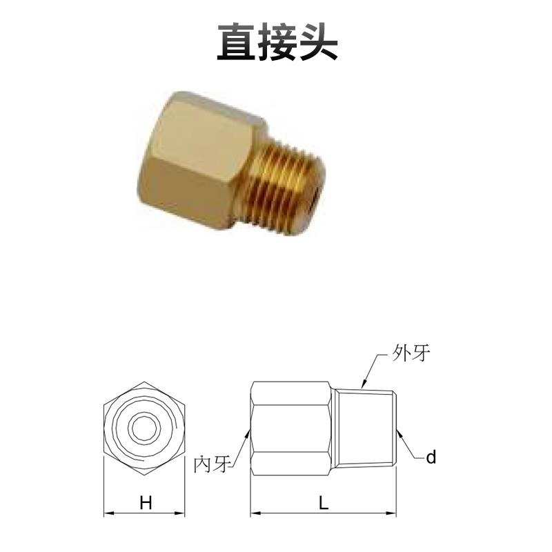 直接頭