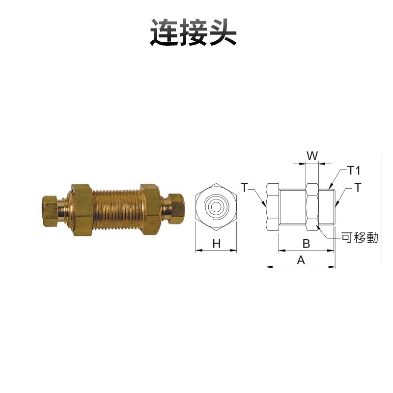 連接頭