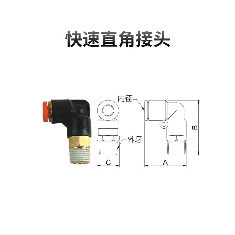 快速直角接頭