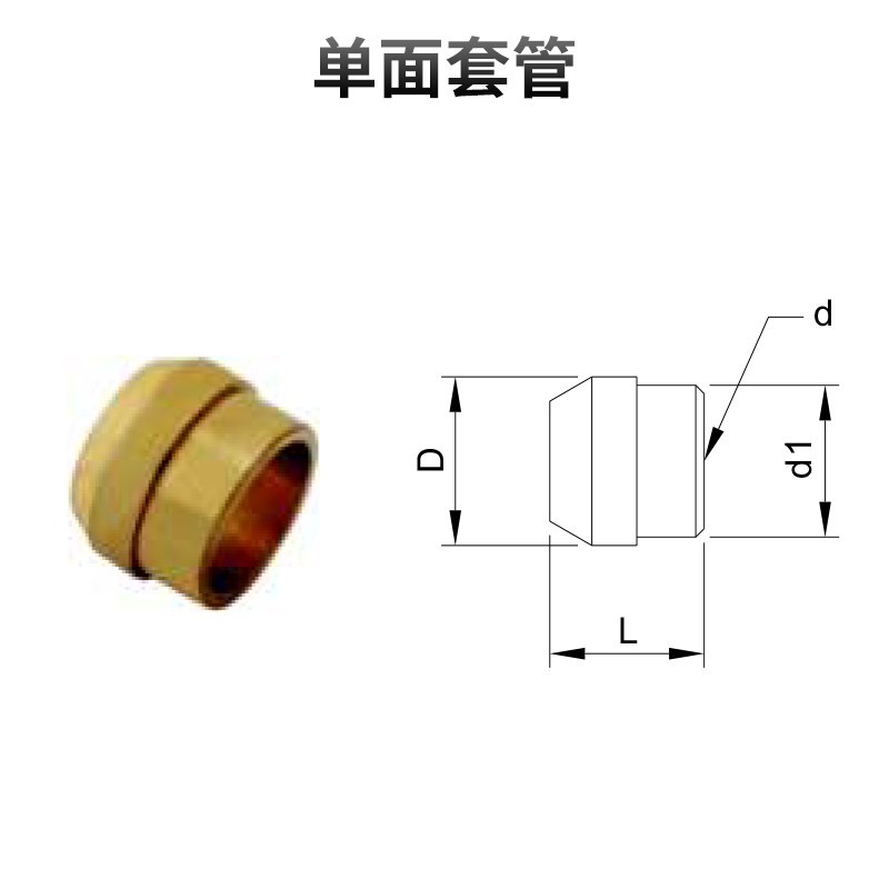 單面套管
