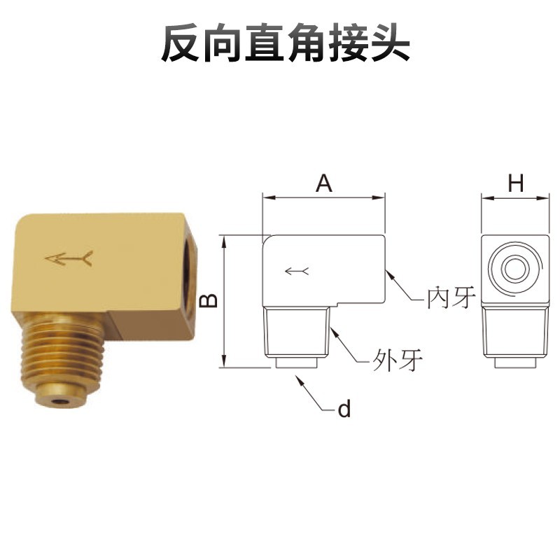 反向直角接頭