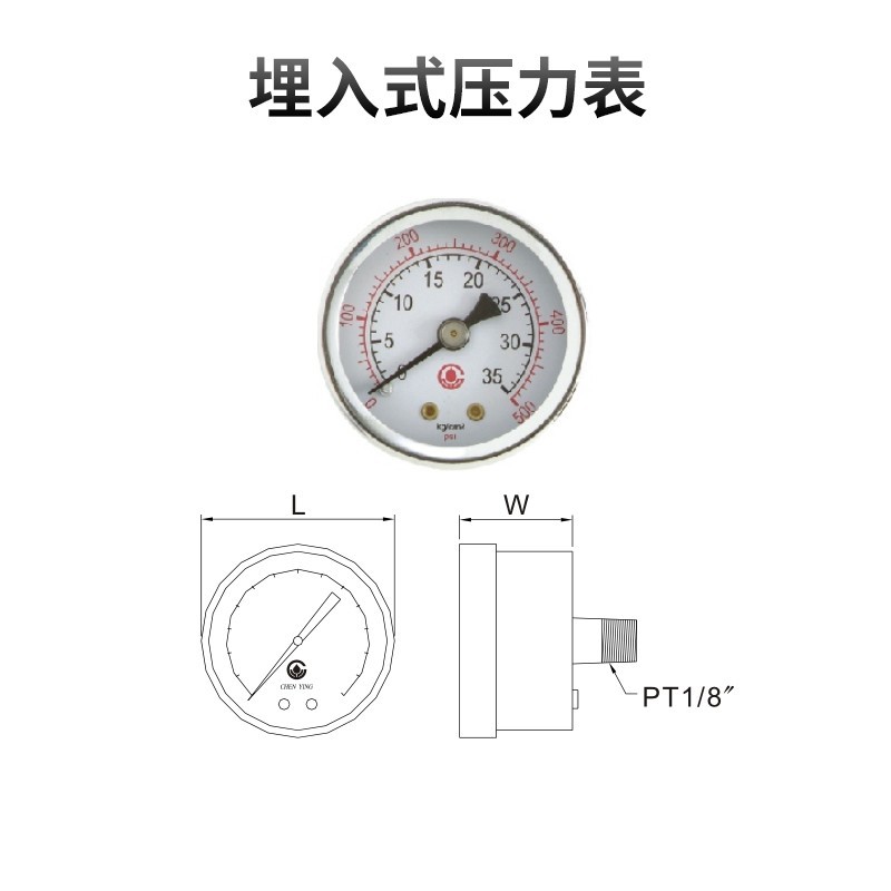 埋入式壓力表