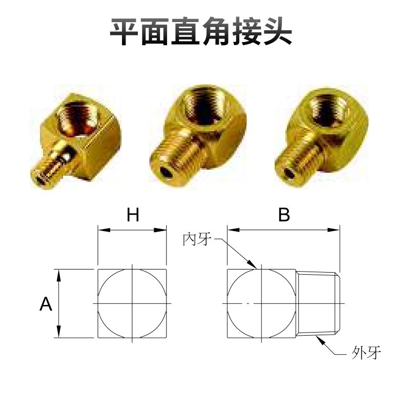 平面直角接頭
