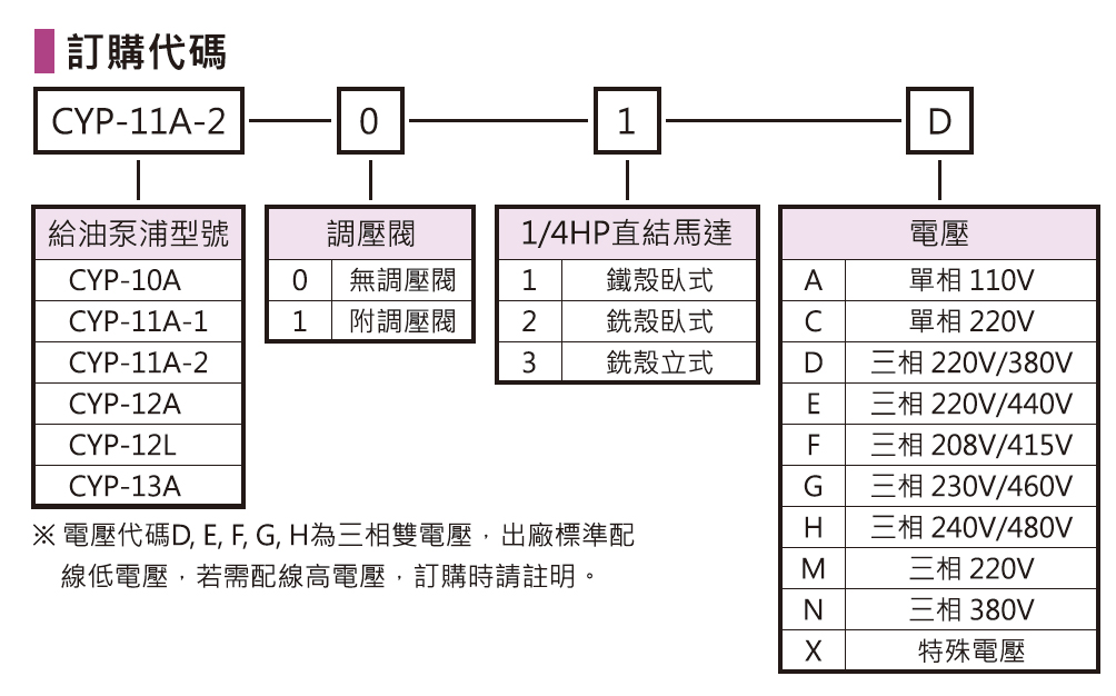 c-cyp10_hp.jpg
