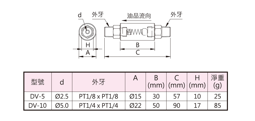 c-dv5.jpg