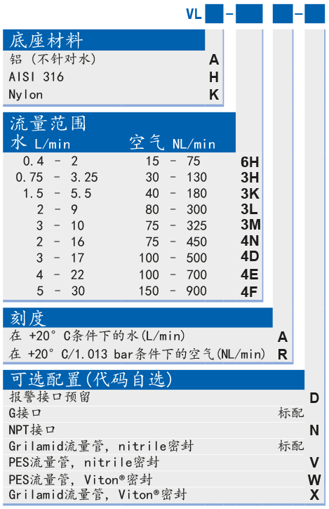 vl-product-key
